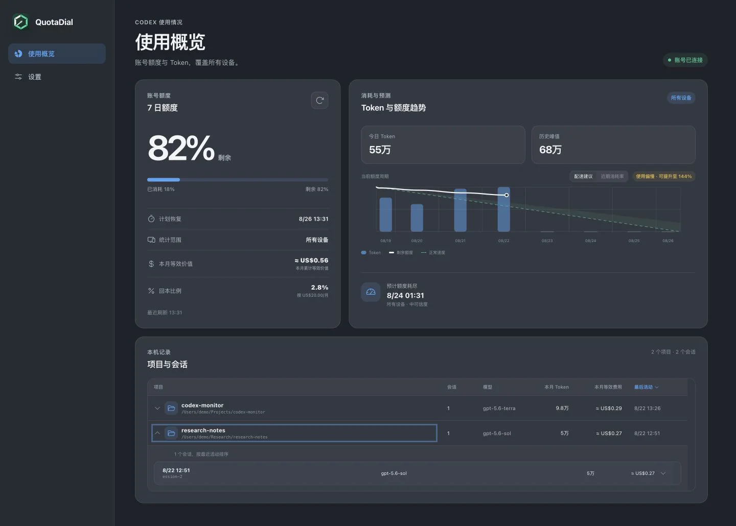QuotaDial 展示 Codex 配额、Token 趋势、等效成本与本机会话的桌面仪表盘